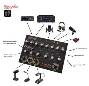 Metropwr FXMASTER 8 Band Audio Equalizer